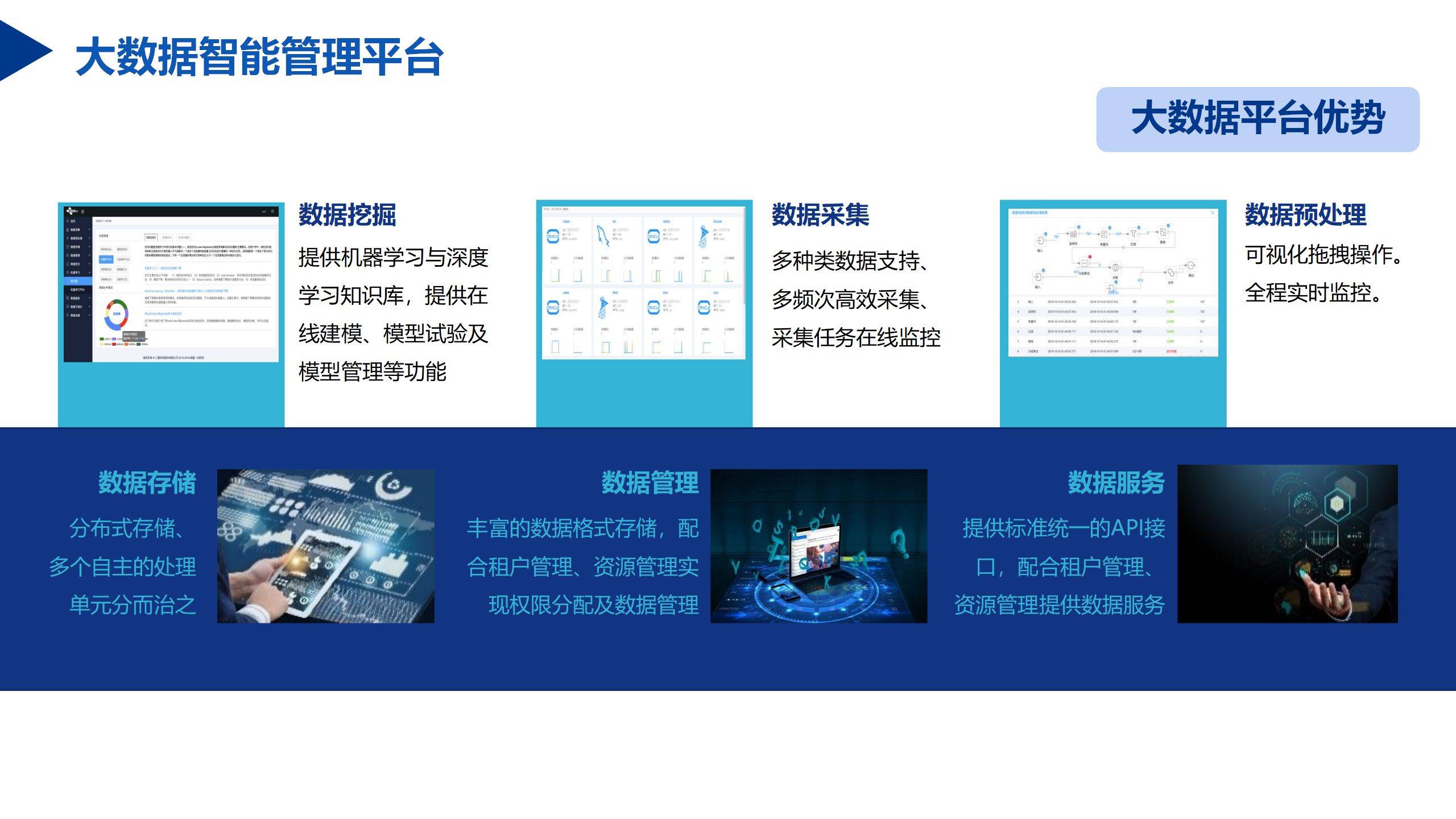 数据可视化技术在教育与工业领域的创新应用