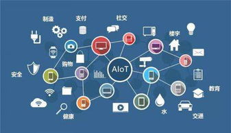 5G浪潮下，几米集团解读AIoT新内涵 超越“AI+IoT”，构筑智能数据处理服务新生态