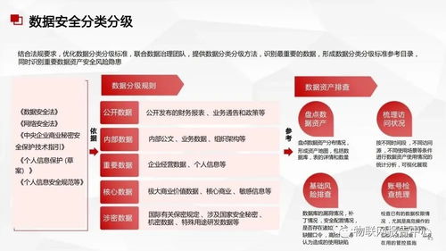 数据中台与数据治理服务方案 构建高效、可信的数据处理服务