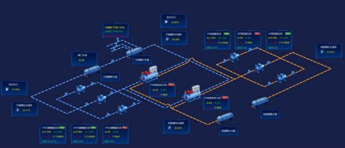 绿色工厂能碳管理落地指南 安科瑞从需求对标到硬件支撑的完整路径与数据处理服务