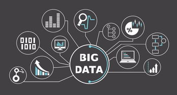 数据雄兵的“武器库”立体升级 克而瑞引领数据处理服务新范式